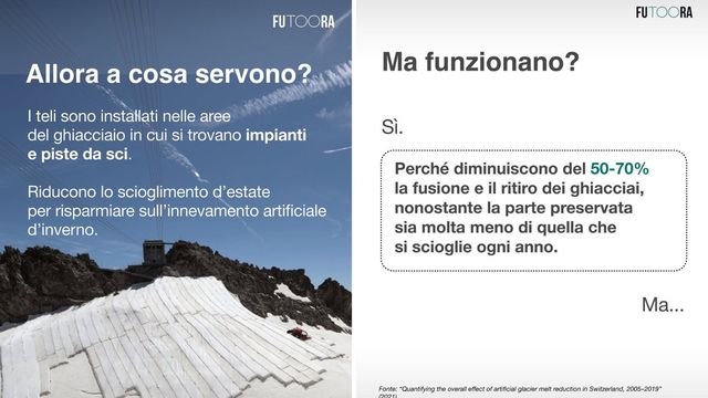 I teli per coprire i ghiacciai d'estate non sono una soluzione contro la crisi climatica