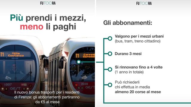 Più prendi i mezzi, meno li paghi: l'iniziativa a Firenze