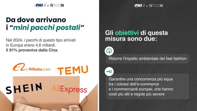 Se spendi meno di 150 euro su Shein e Temu, potresti dover pagare una tassa aggiuntiva