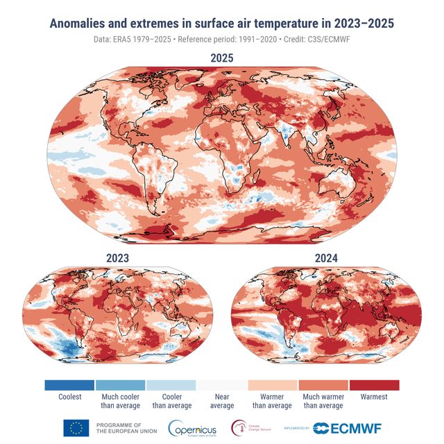Il 2025 &egrave; stato il terzo anno pi&ugrave; caldo mai registrato