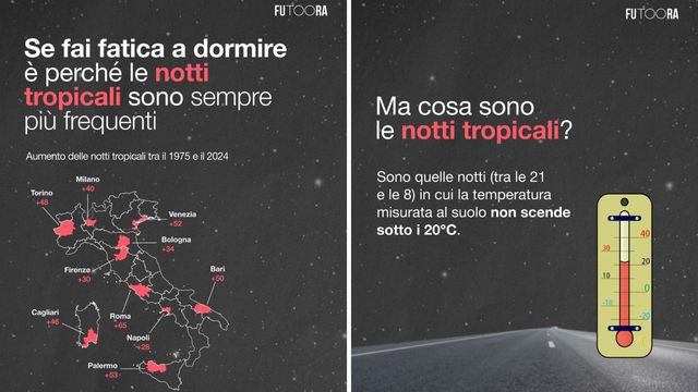 Se fai fatica a dormire è perché le notti tropicali sono sempre più frequenti