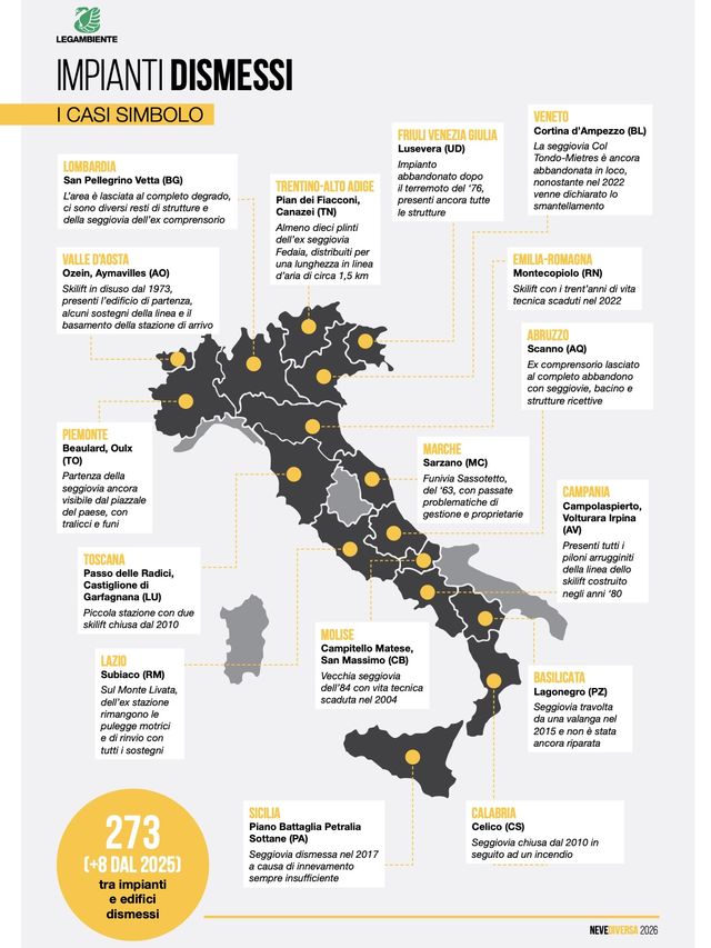 Turismo montano in crisi in Italia