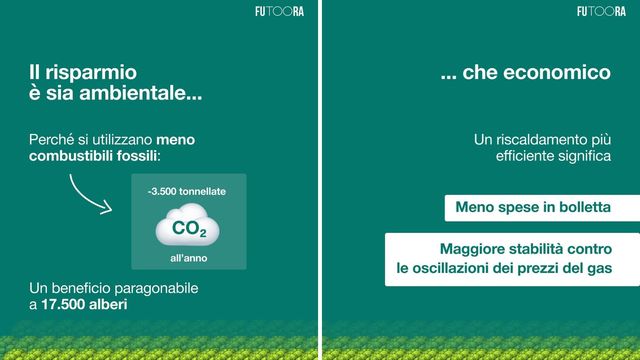 Data center come centrali termiche